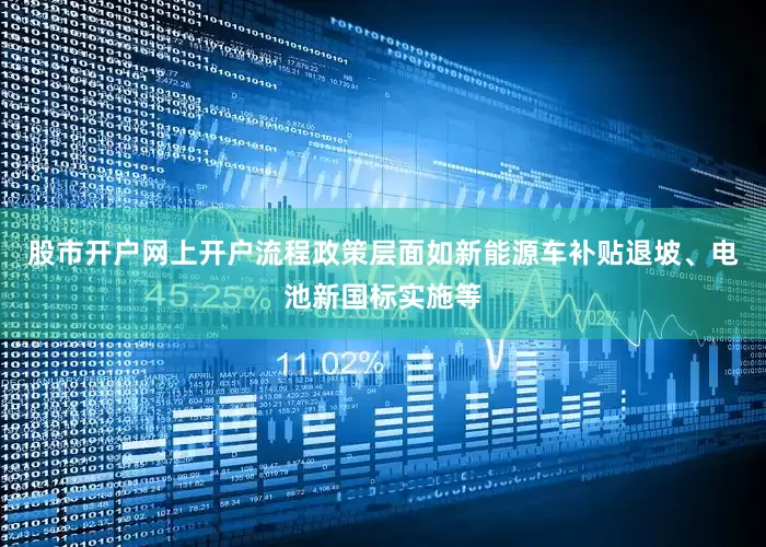 股市开户网上开户流程政策层面如新能源车补贴退坡、电池新国标实施等
