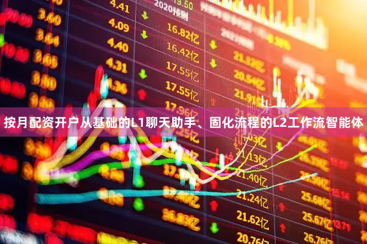 按月配资开户从基础的L1聊天助手、固化流程的L2工作流智能体